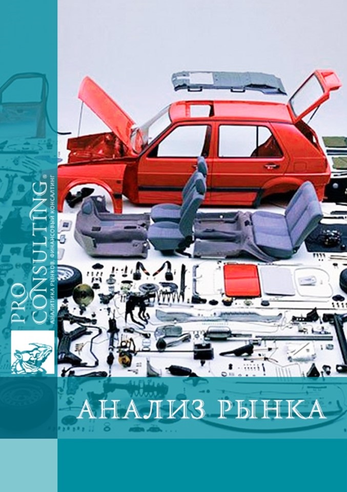 Анализ украинского рынка автомобильных запчастей производства стран СНГ. 2013 год